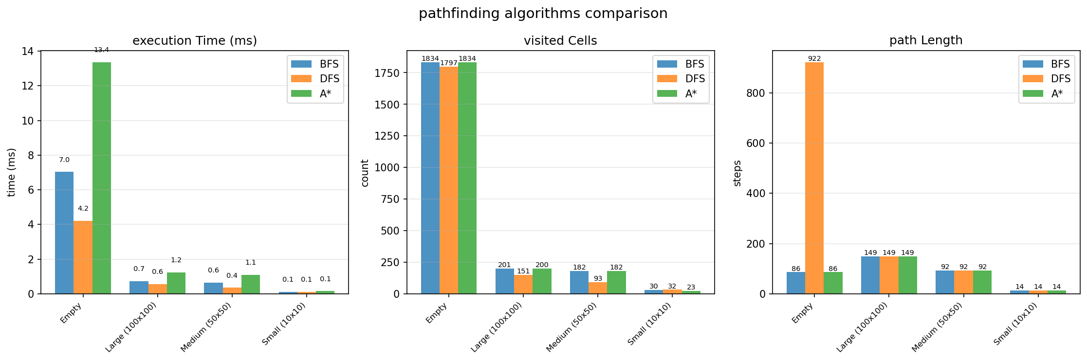 experiment_results.png