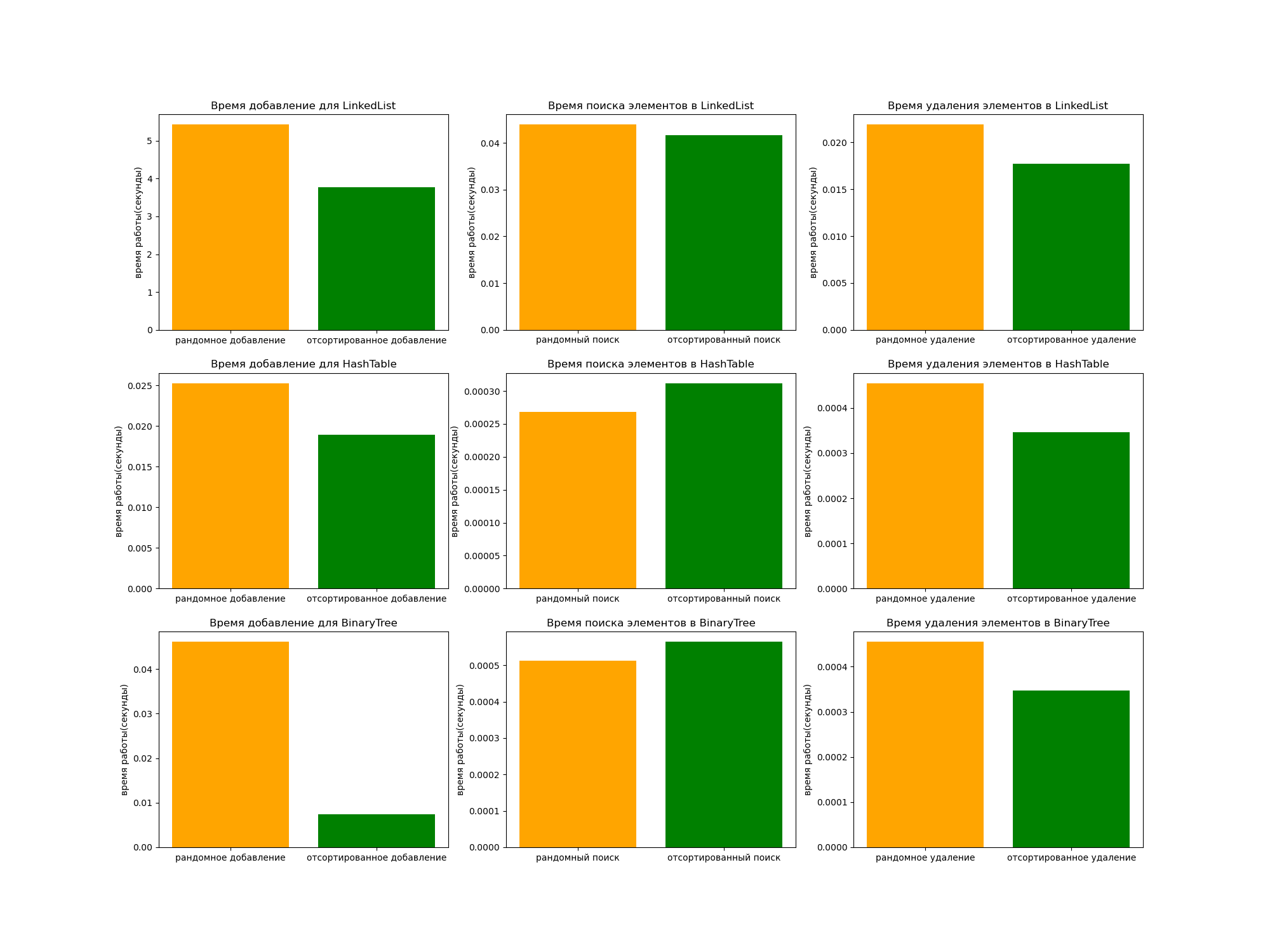 analysis.png analysis.png