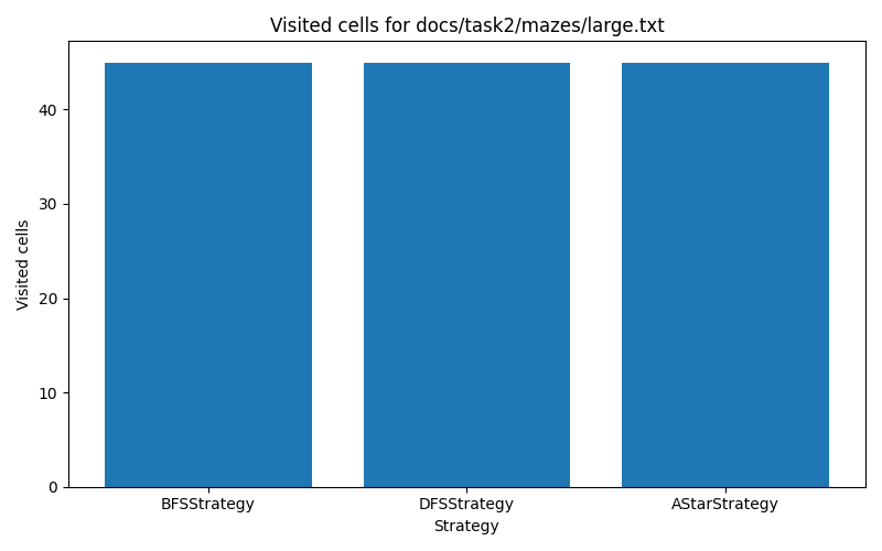 large